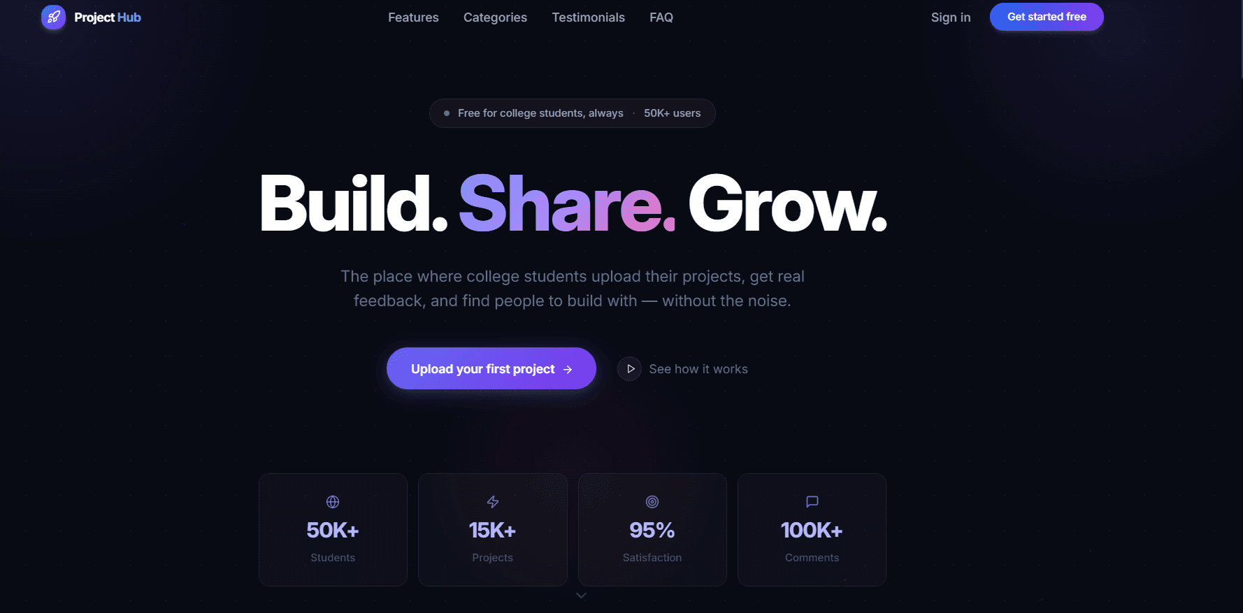 Project Hub